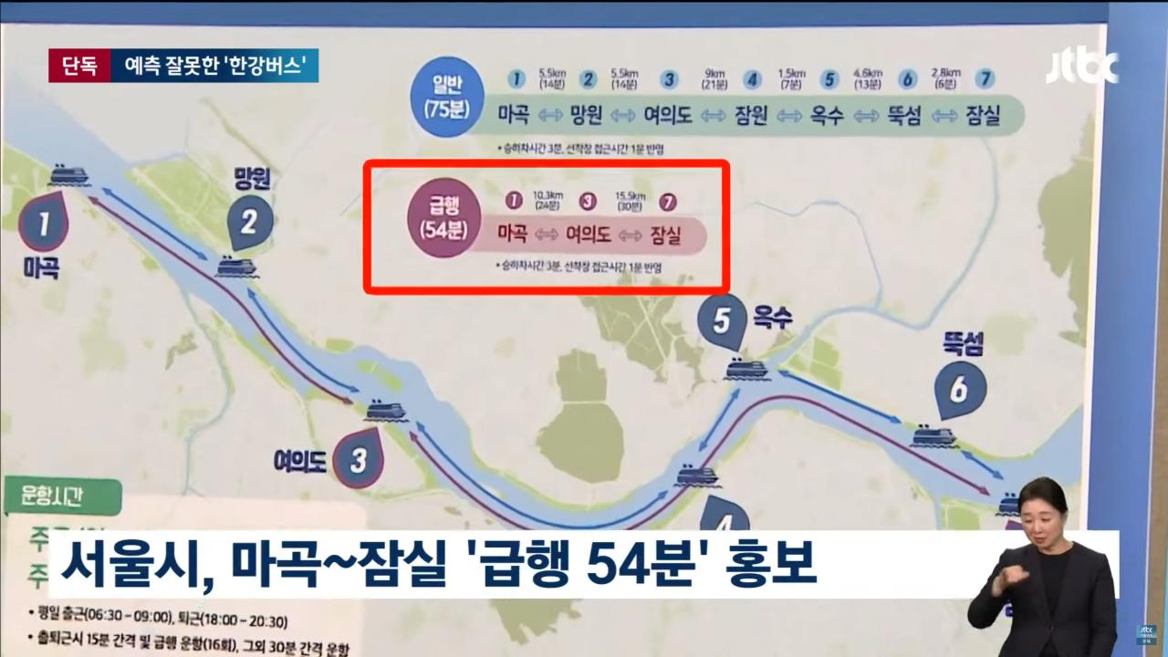700억 들인 한강수상버스…'급행 54분' 홍보하더니