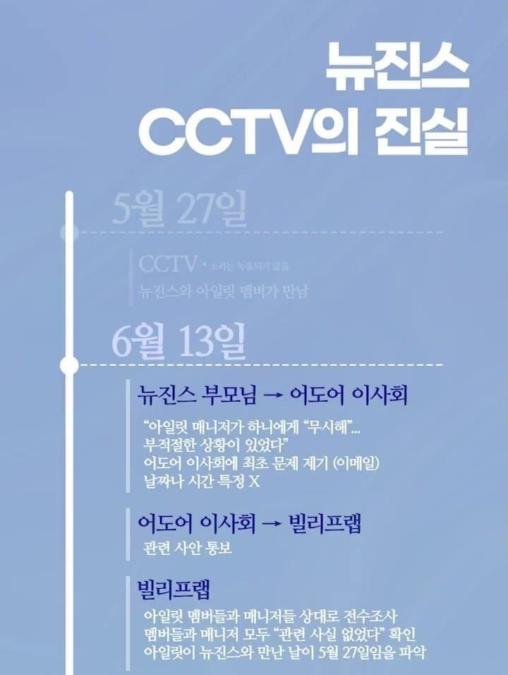무시해 사건이 부산대 갈 준비중에 있던 일이라 주장하는 하니