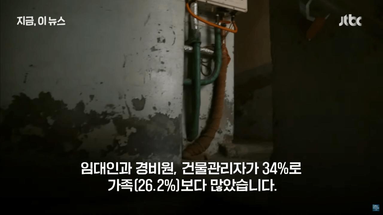 하루 10명꼴 '고독사'…남성이 여성 5배