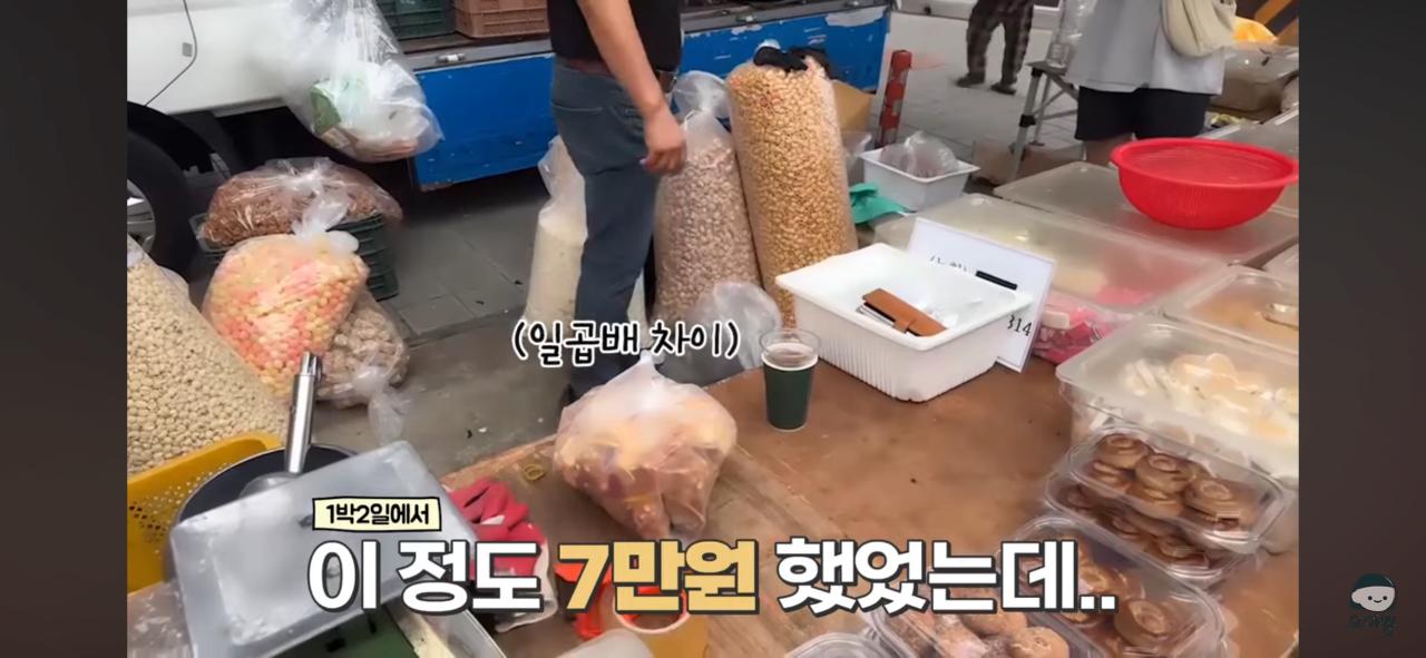 영덕시장 과자가게 무전취식하는할머니