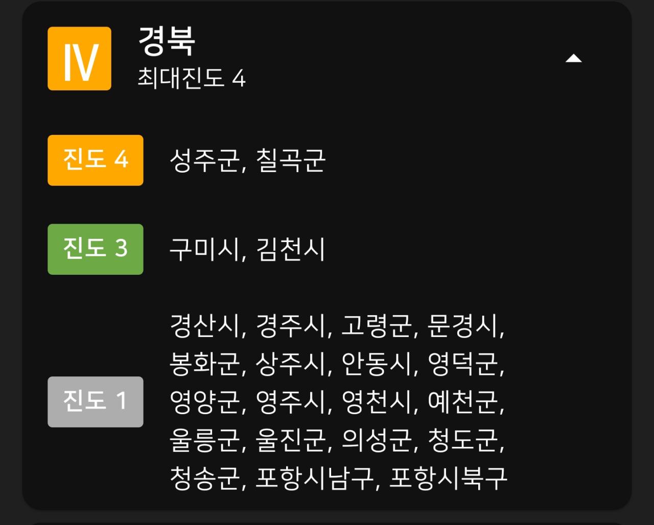 [속보] 경상북도 칠곡군 규모 2.5/진도 4 지진 발생