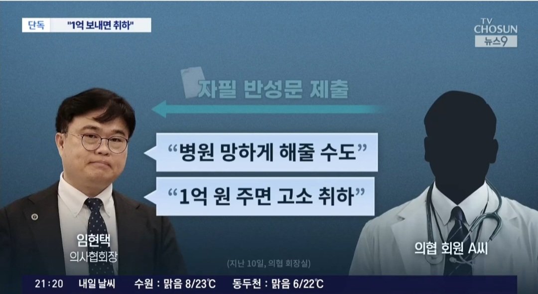 임현택 의사협회장 고소 취하 거액 요구 논란