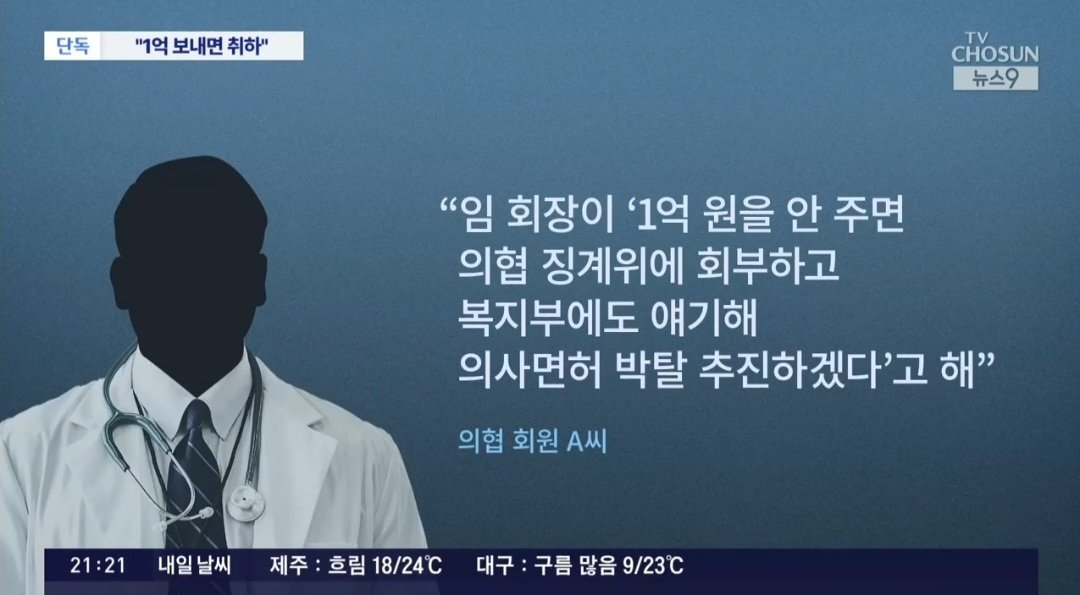 임현택 의사협회장 고소 취하 거액 요구 논란