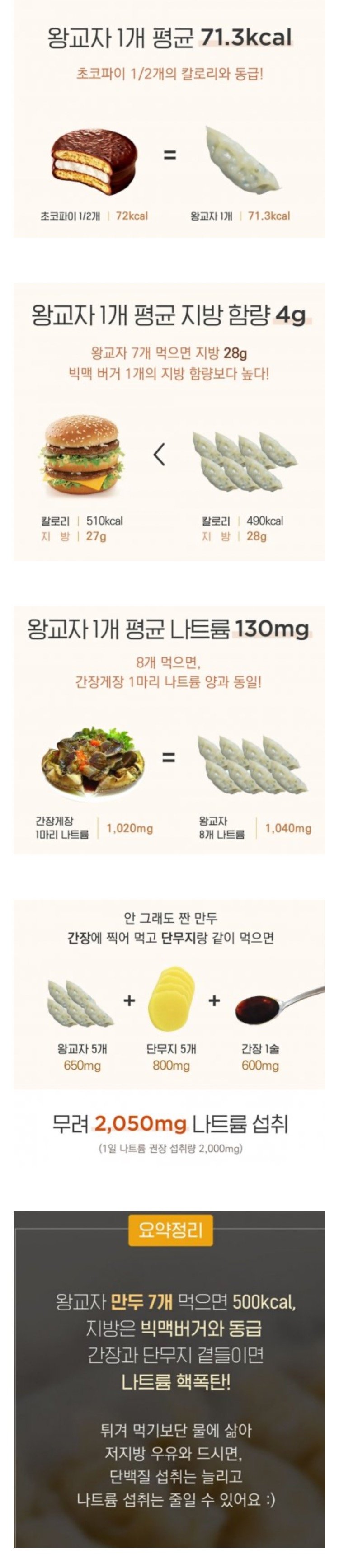 만두 먹을 때 한 번 쯤 알아두면 좋음