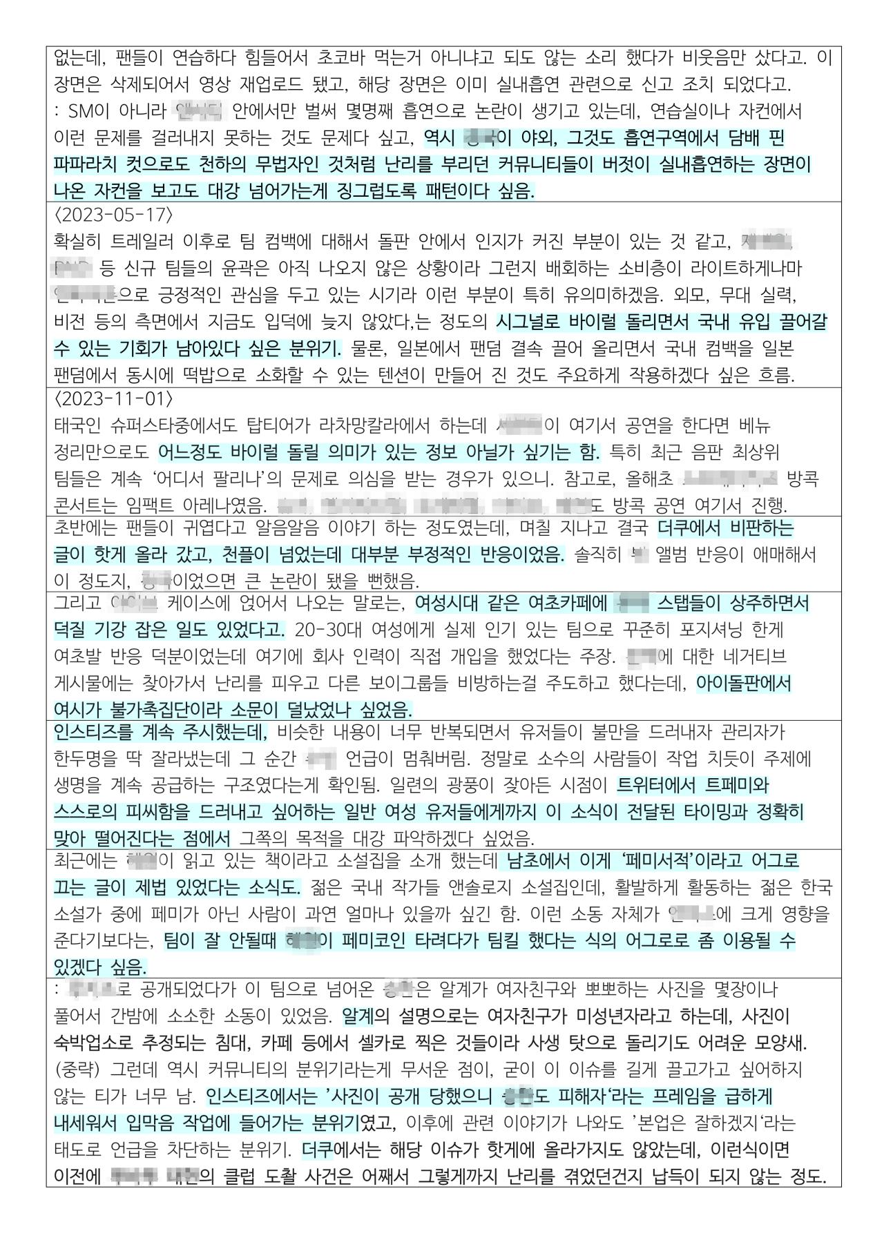 채널A에서 새로 공개된 하이브 주간동향보고서