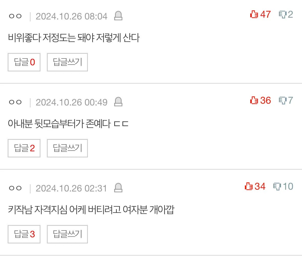 조세호 신혼여행 여초 반응