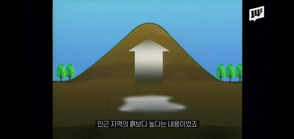 진시황릉 내부의 미스터리