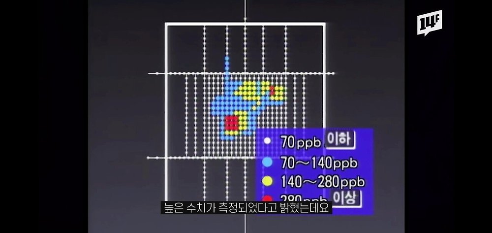 진시황릉 내부의 미스터리