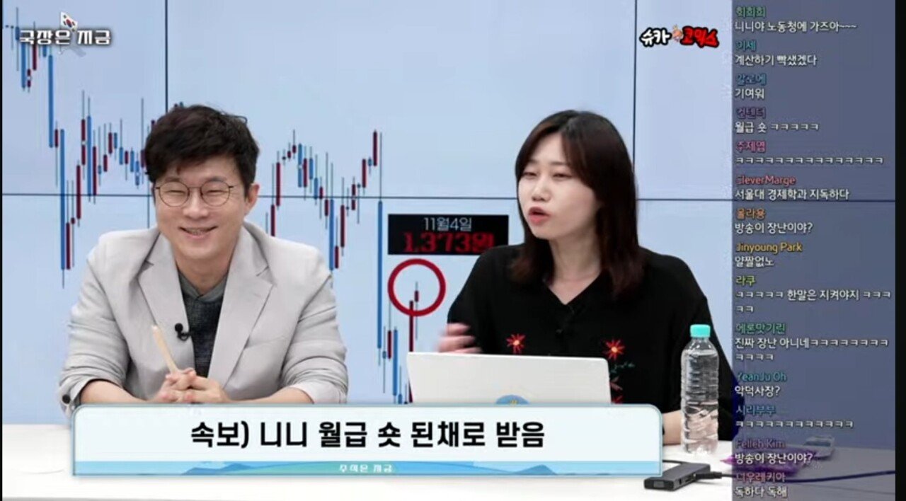 슈카월드) 니니 환율 연동제 월급의 현실