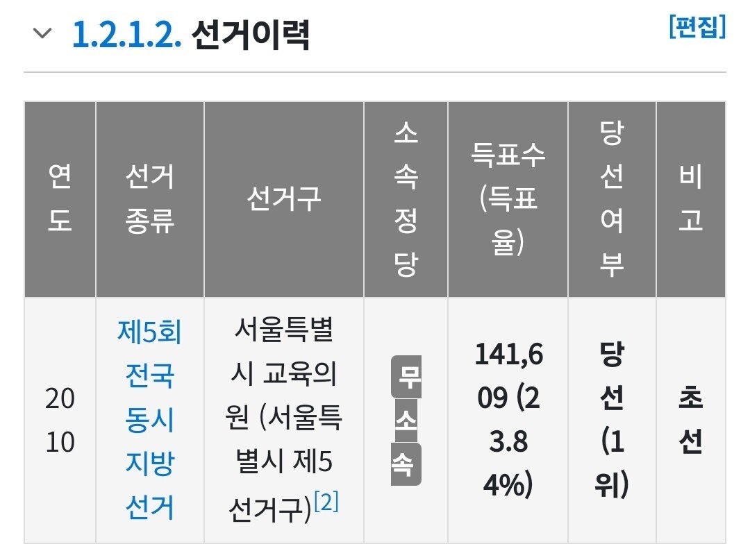 현실에서 보기힘든 사이다 참교육