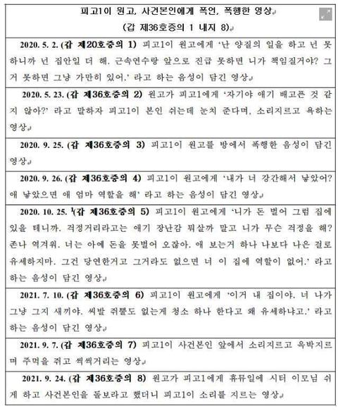 블라) 현대백화점 사내 불륜 - 상간녀소송