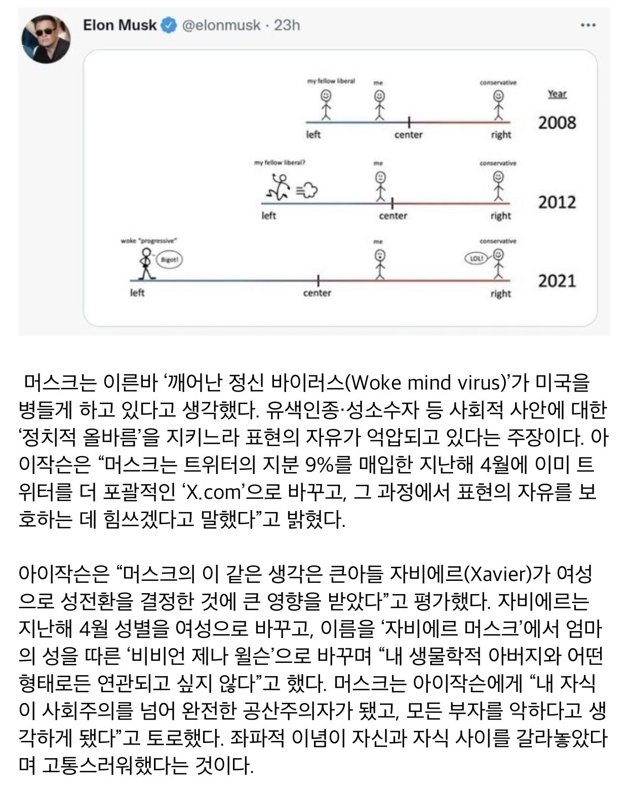 일론 머스크가 트럼프를 지지한 이유