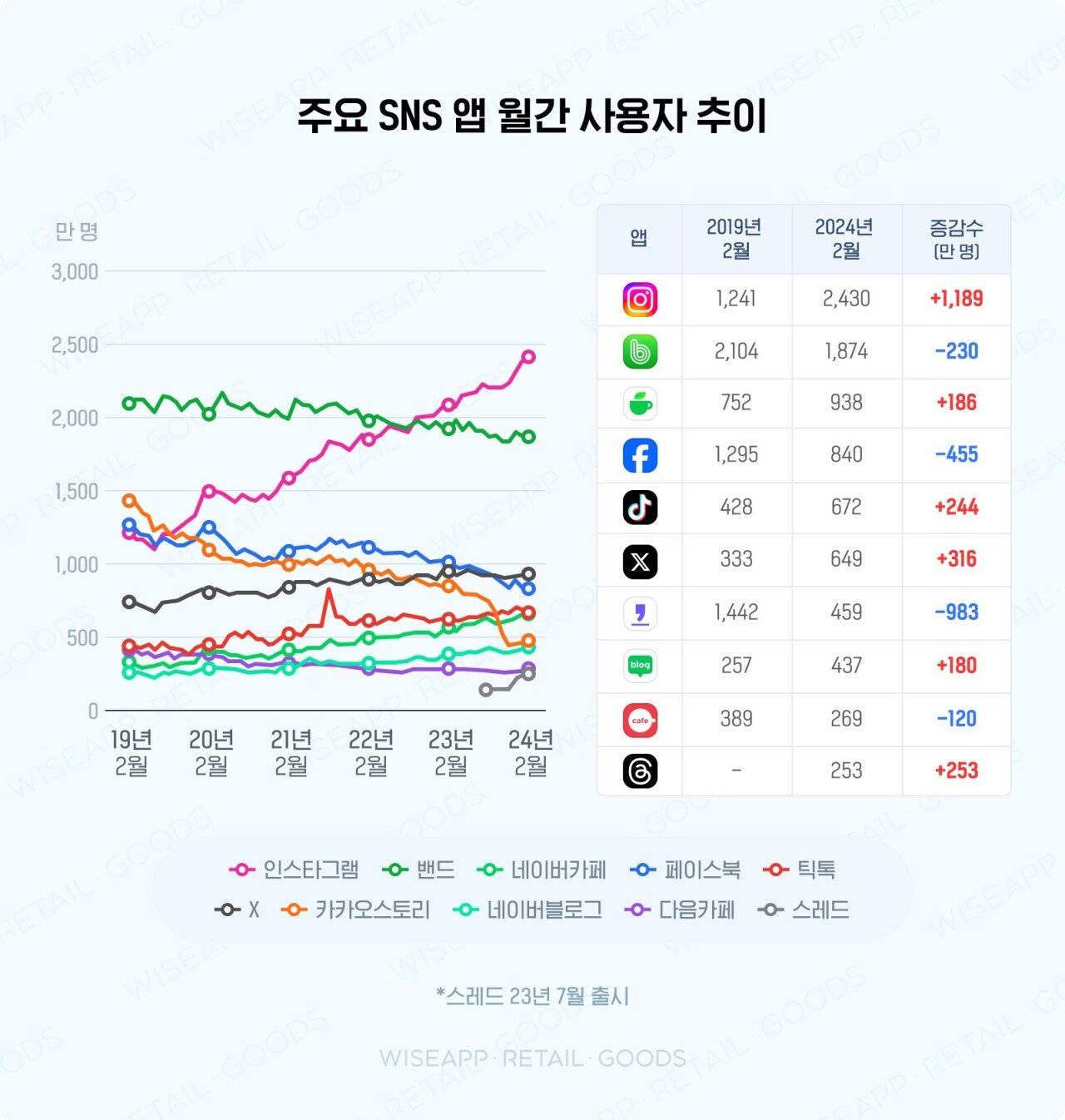 한국 여자들이 트럼프 당선을 싫어하는 이유