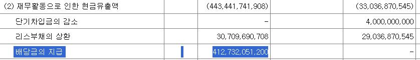자영업자 피말리게하는 배민 근황