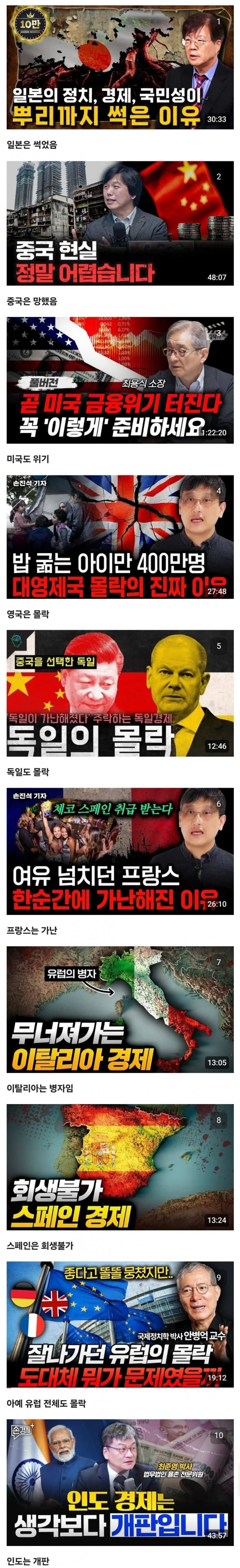 실시간 ㅈ됐다는 세계근황