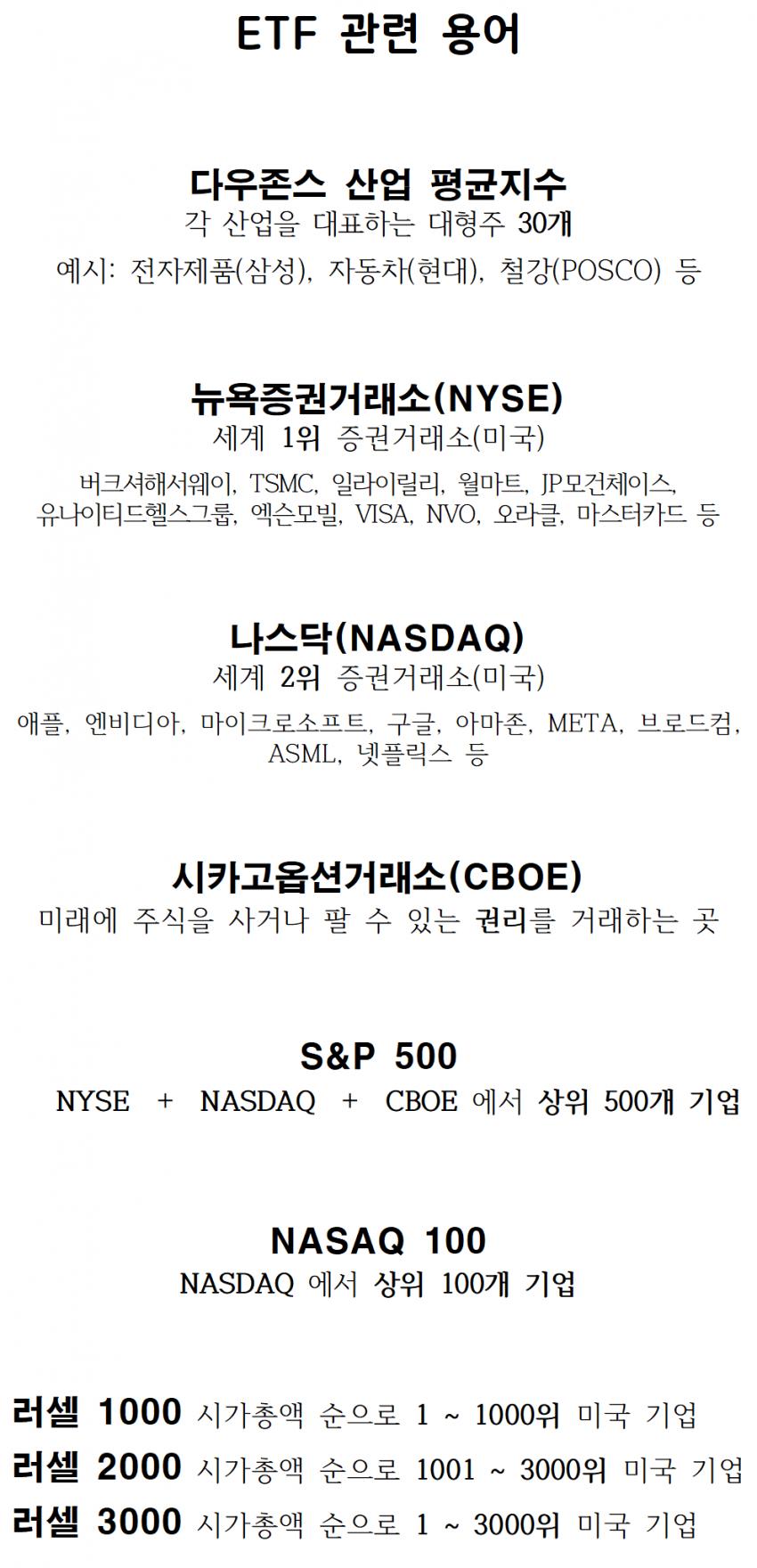 주린이를 위한 ETF 추천 리스트