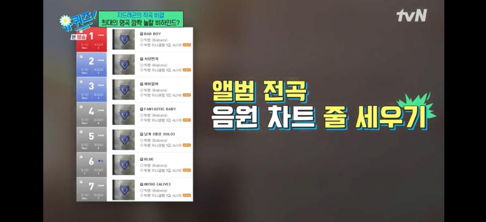 지드래곤이 말하는 앨범 전곡을 사랑 받았다는 빅뱅앨범