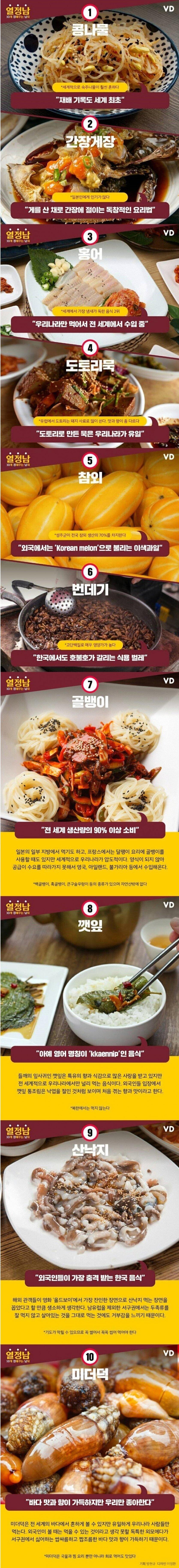 의외로 한국인들만 먹는 10가지 음식...