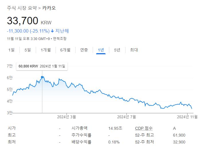 예솔이 친부, 주식투자 실패로 공사현장에서 투신