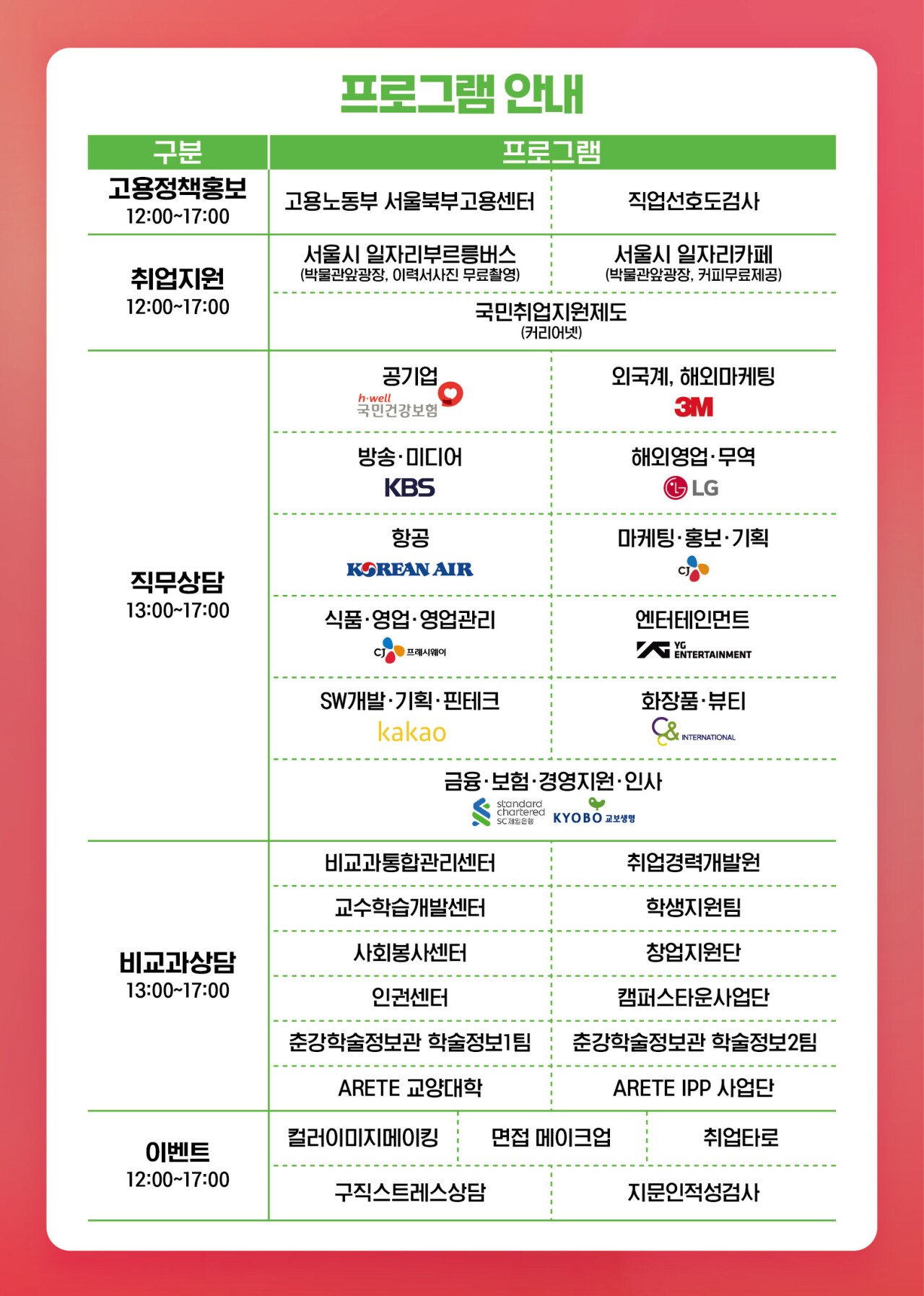 동덕여대 취업박람회 참여 기업 목록