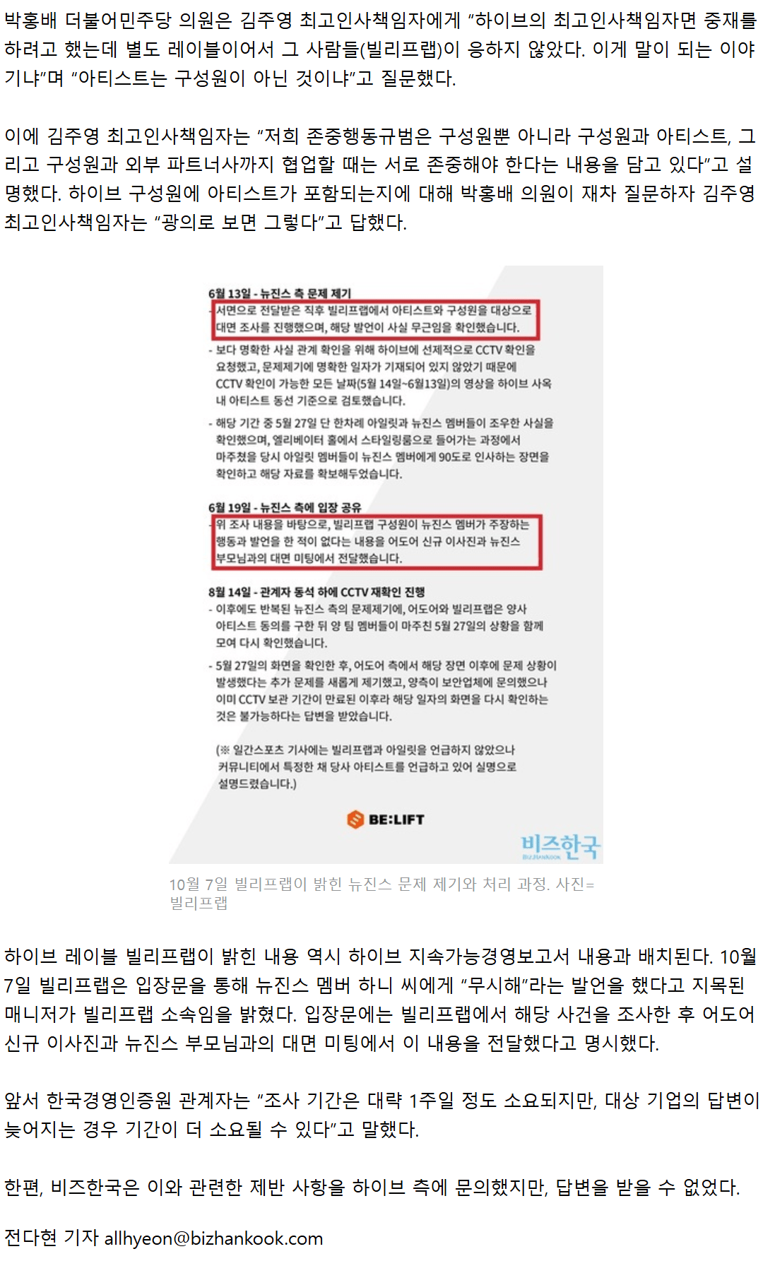 하이브 보고서, 국제기관이 재검증 착수