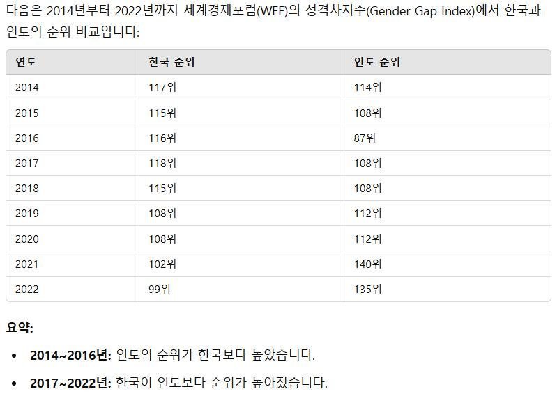 남자초등학생도 뒤져야된다는 더쿠 페미정신병자년들