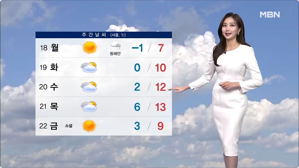 월요일부터 기온 뚝
