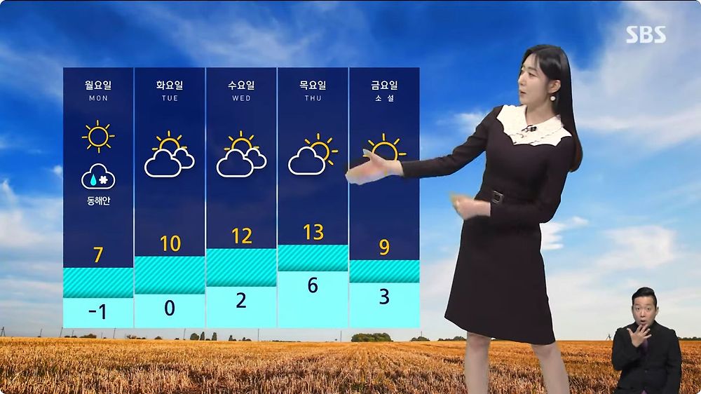 월요일부터 기온 뚝