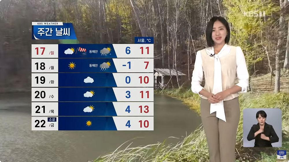 월요일부터 기온 뚝