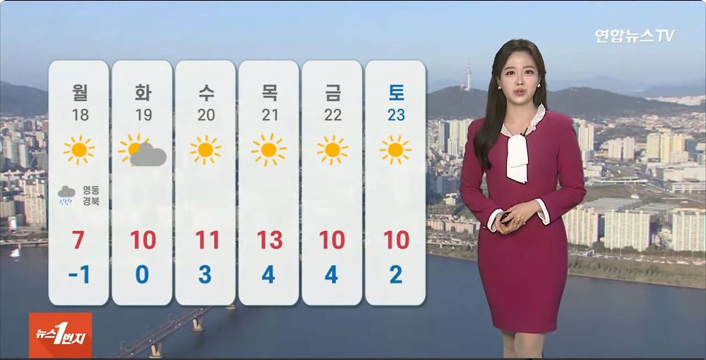 월요일부터 기온 뚝
