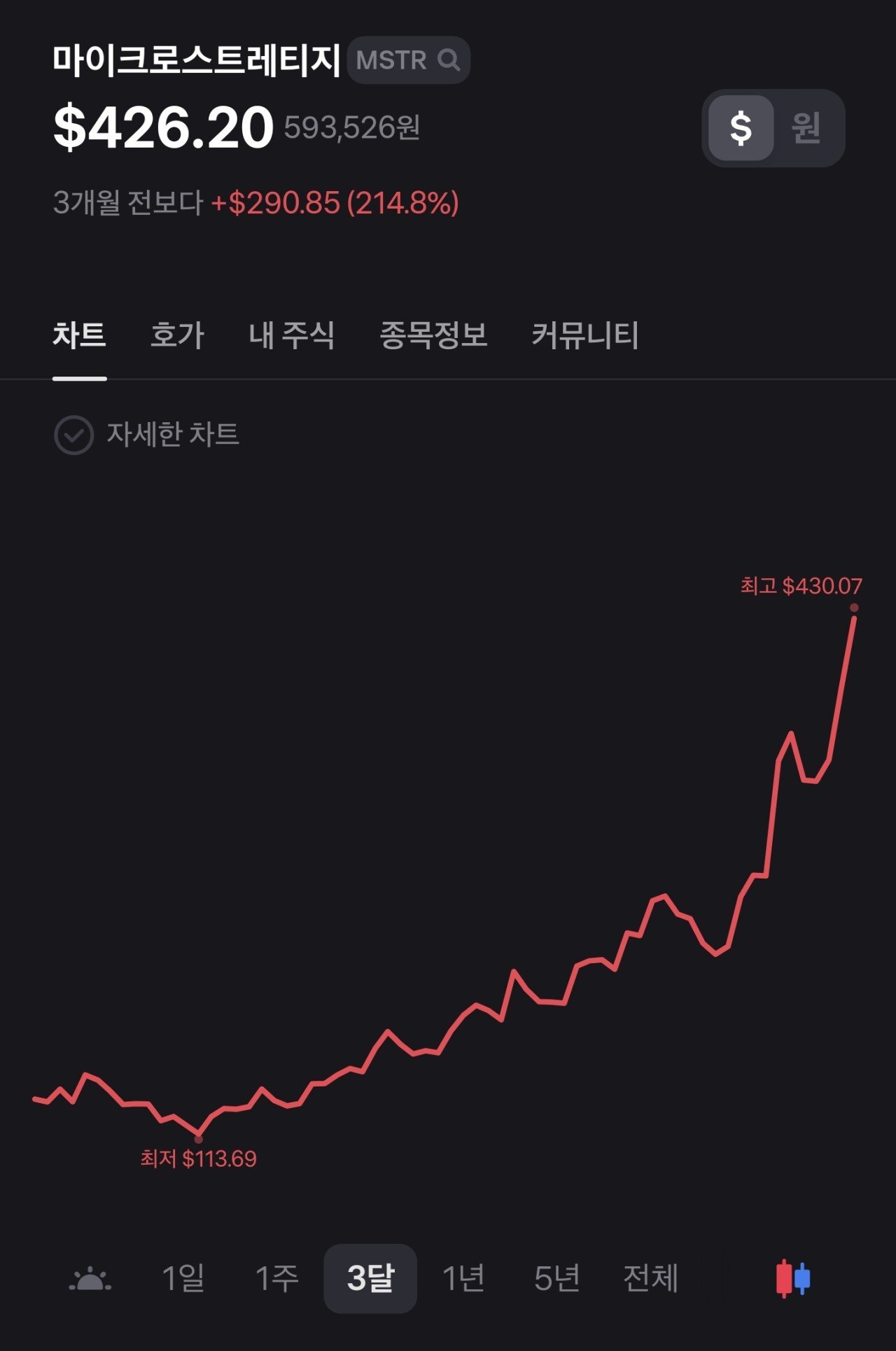 엔비디아 10억좌 최신근황