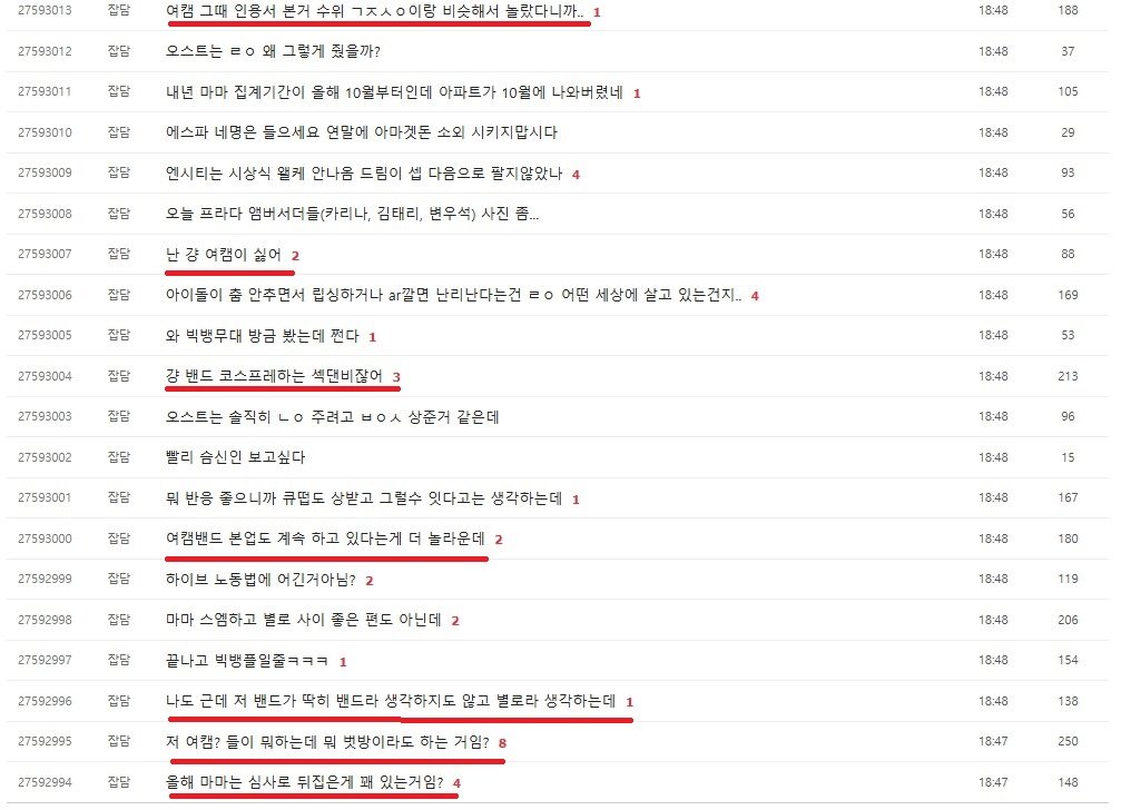 실시간 QWER 때문에 분열된 여초