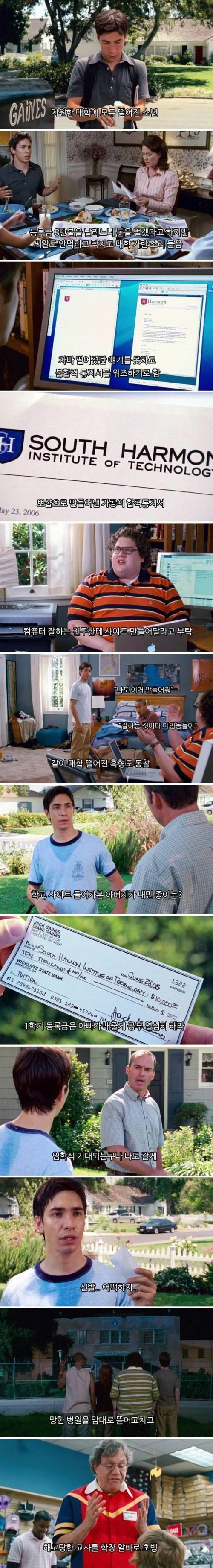 대학 못간 찐따들이 만든 가짜대학교
