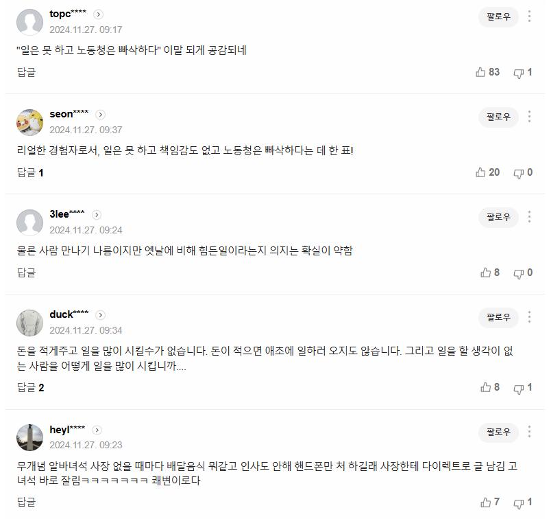 "실력도 능력도 없으면서 권리만 찾아" 20대 알바 절대 안 쓴다는 자영업자