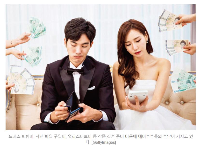 결혼 대책에 대응하는 국내 웨딩업체 근황