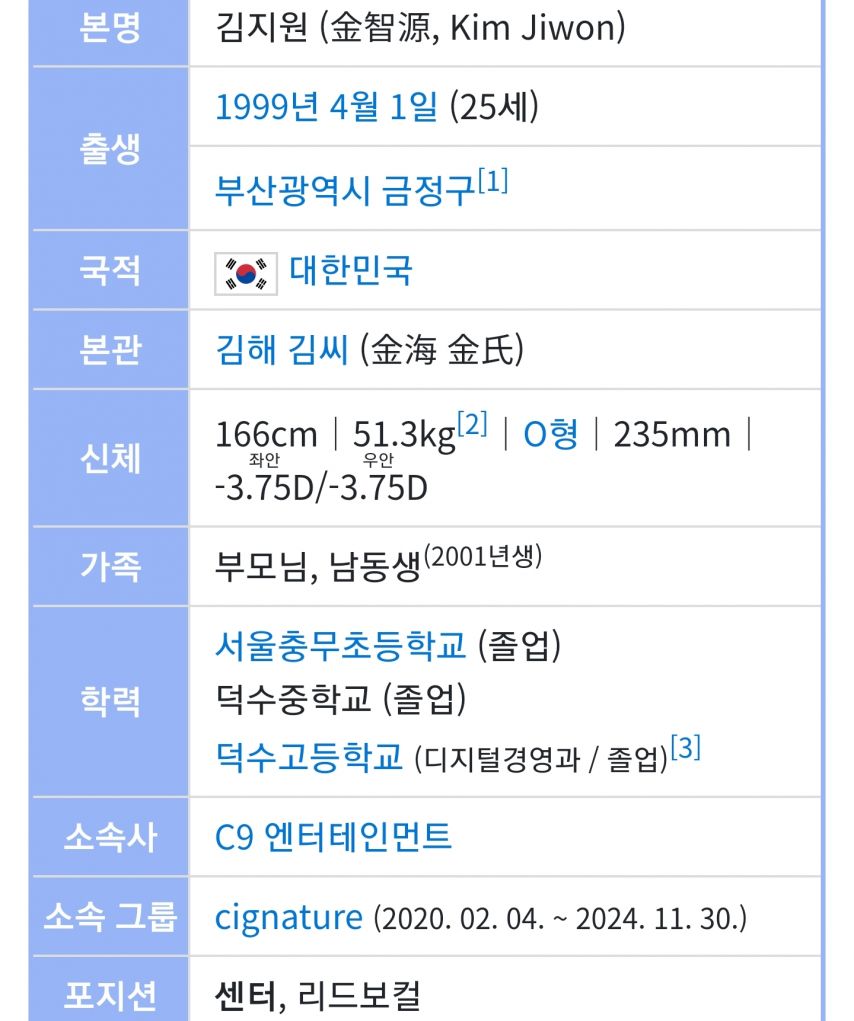 걸그룹 커리어 두번째 해체인 지원 [정보글]