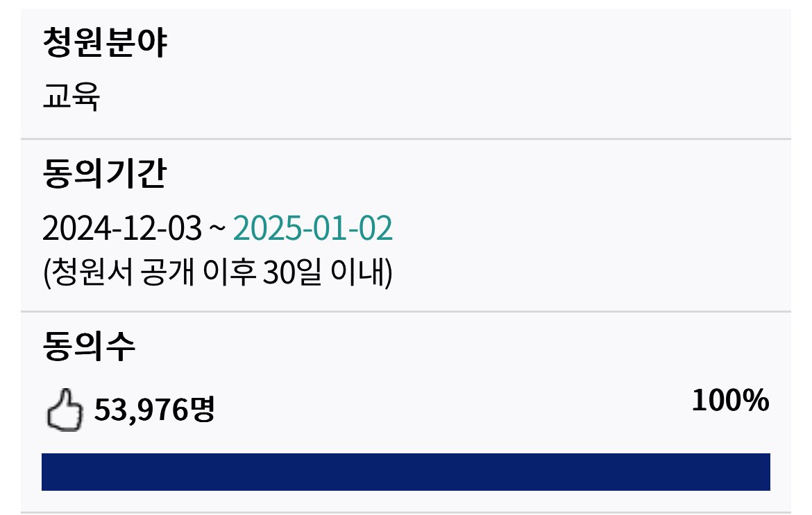 이와중에 2일만에 54000명 돌파한 청원 근황 ㅎㄷㄷㄷㄷㄷ