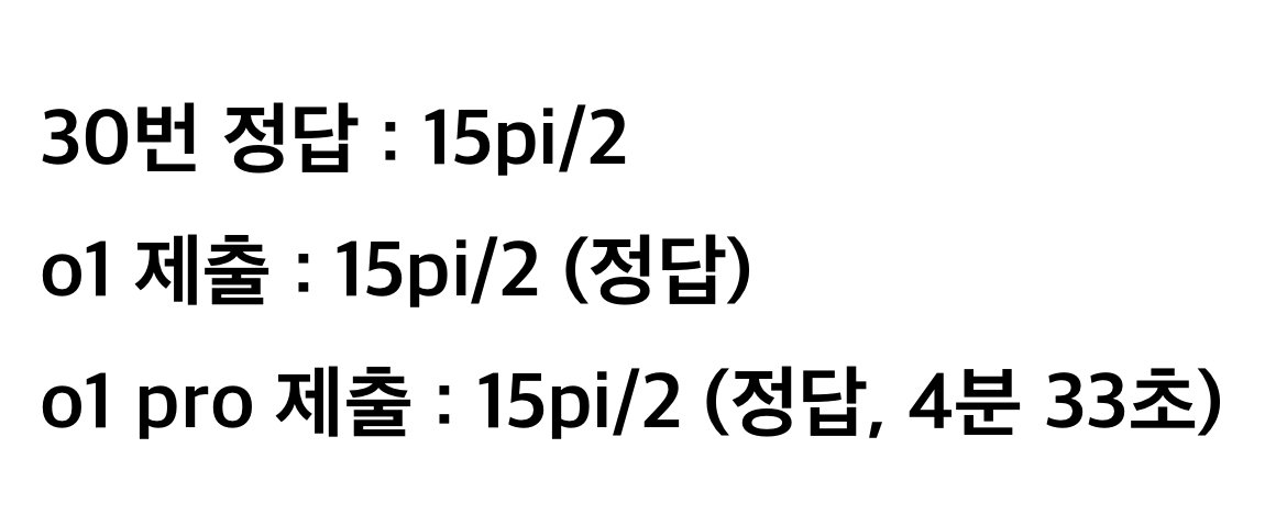 현재 미쳤다는 gpt 신규모델 수학성능 근황 ㅎㄷㄷㄷㄷ