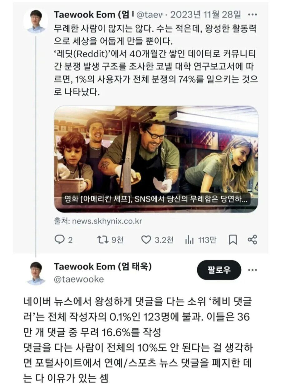 1% 이용자가 전체 분쟁의 74%를 일으키는 것으로 확인