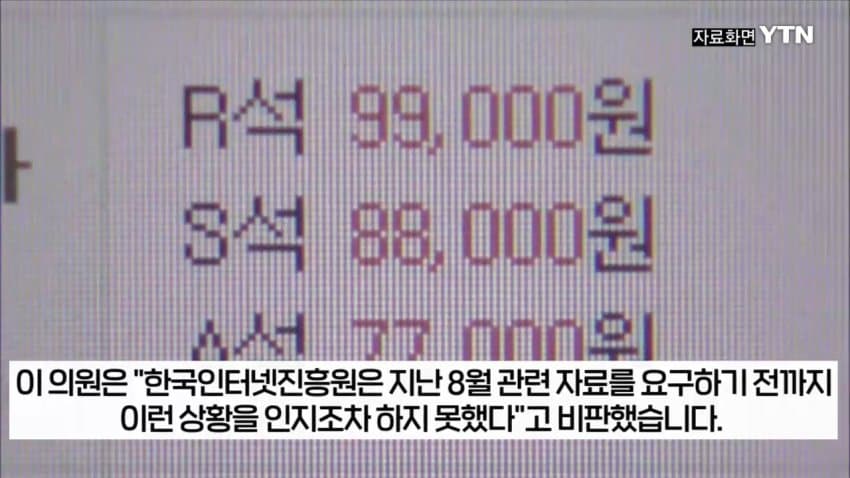 티켓 되팔이 암표상, 대부분 중국 소행이었다