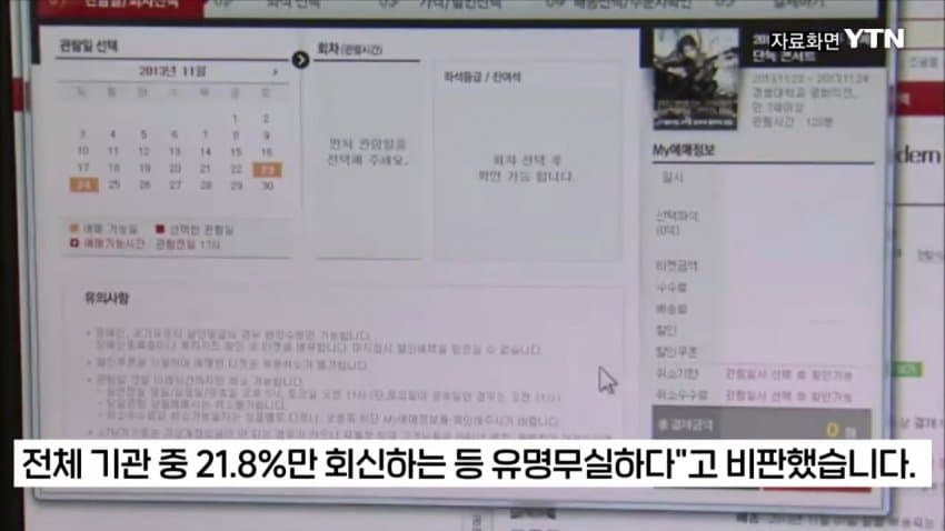 티켓 되팔이 암표상, 대부분 중국 소행이었다