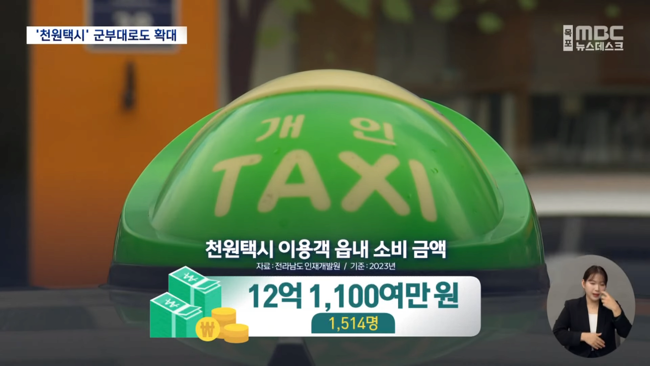 군 장병 교통비 절감 '천원 택시' 시행 중인 강진군 근황