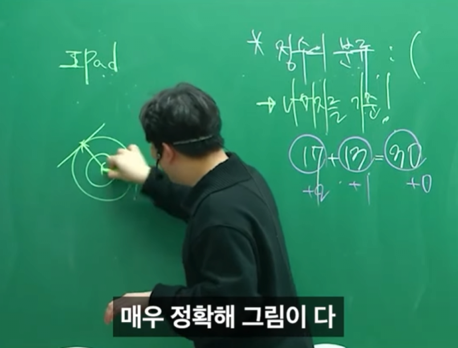 아이패드로만 문제를 잘 푸는 학생 ㄷㄷ