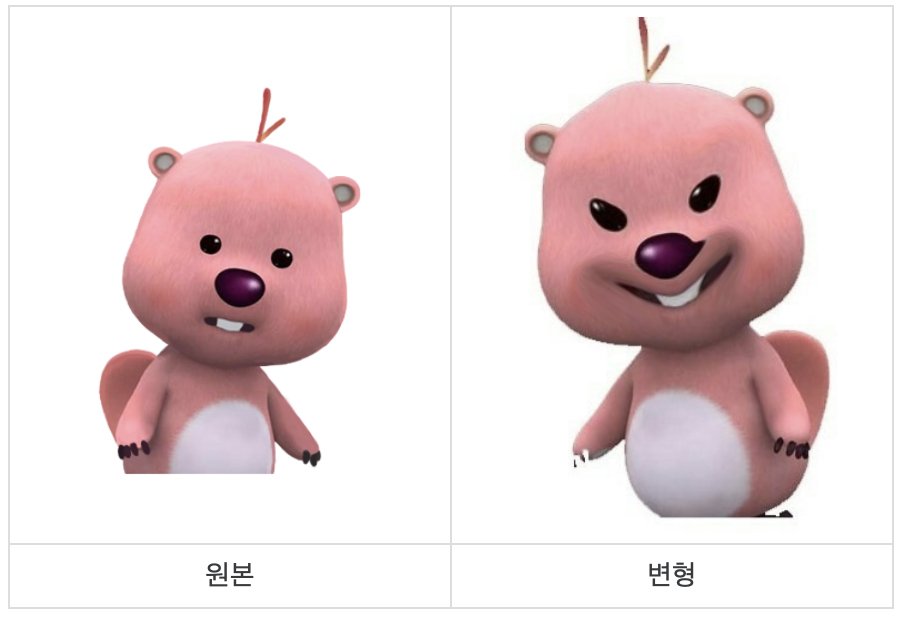 중국에서 대박친 한국 캐릭터