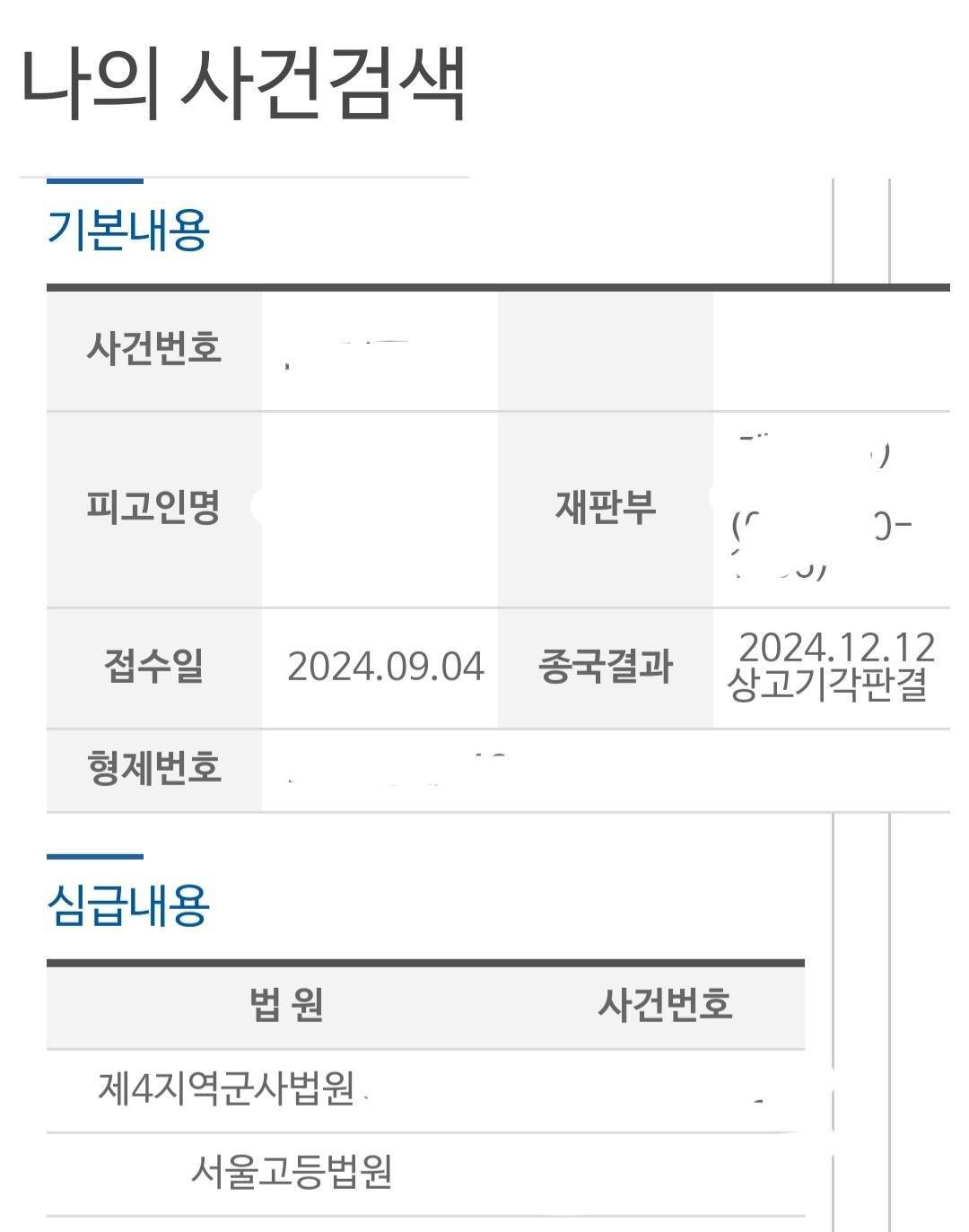 블라)성범죄 고소 2년 3개월만에 무죄