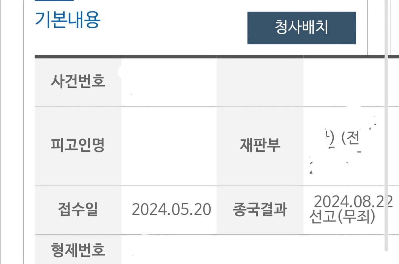 블라)성범죄 고소 2년 3개월만에 무죄