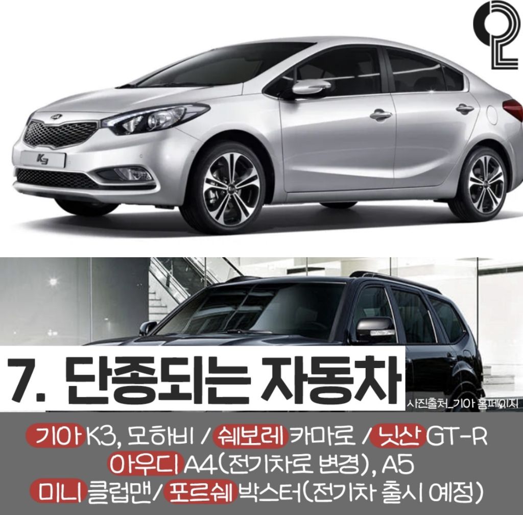 2025년부터 사라지는 것들