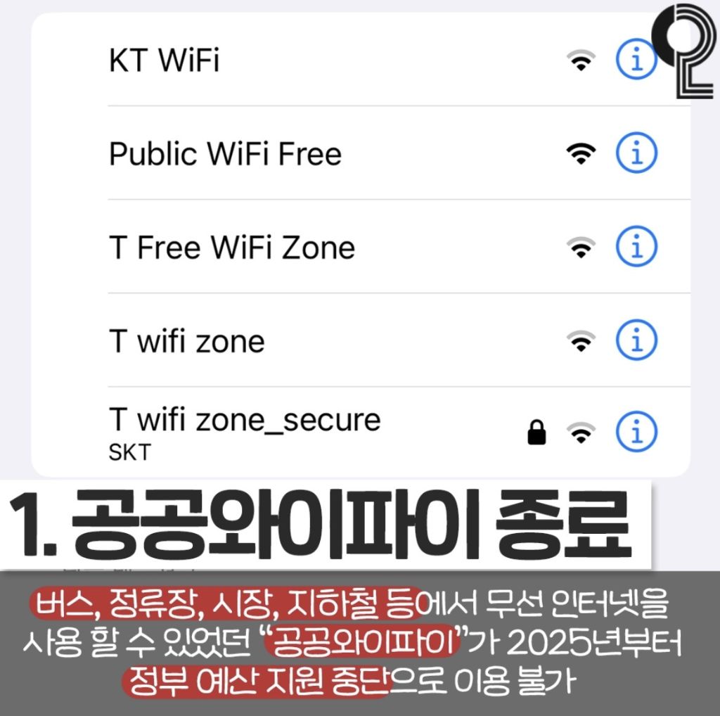 2025년부터 사라지는 것들