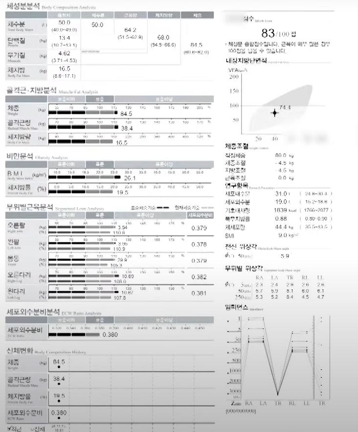 골격근량이 40kg가 넘는다는 조나단