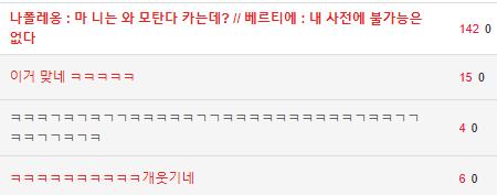 유능한 참모의 중요성